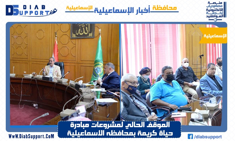 الموقف الحالي لمشروعات مبادرة حياة كريمة بمحافظه الاسماعيلية